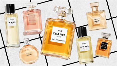 chanel n7 perfume|chanel perfume and cologne.